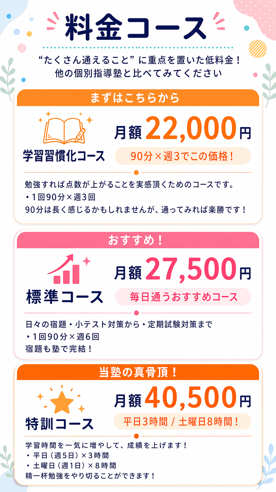料金プランを紹介するセクション